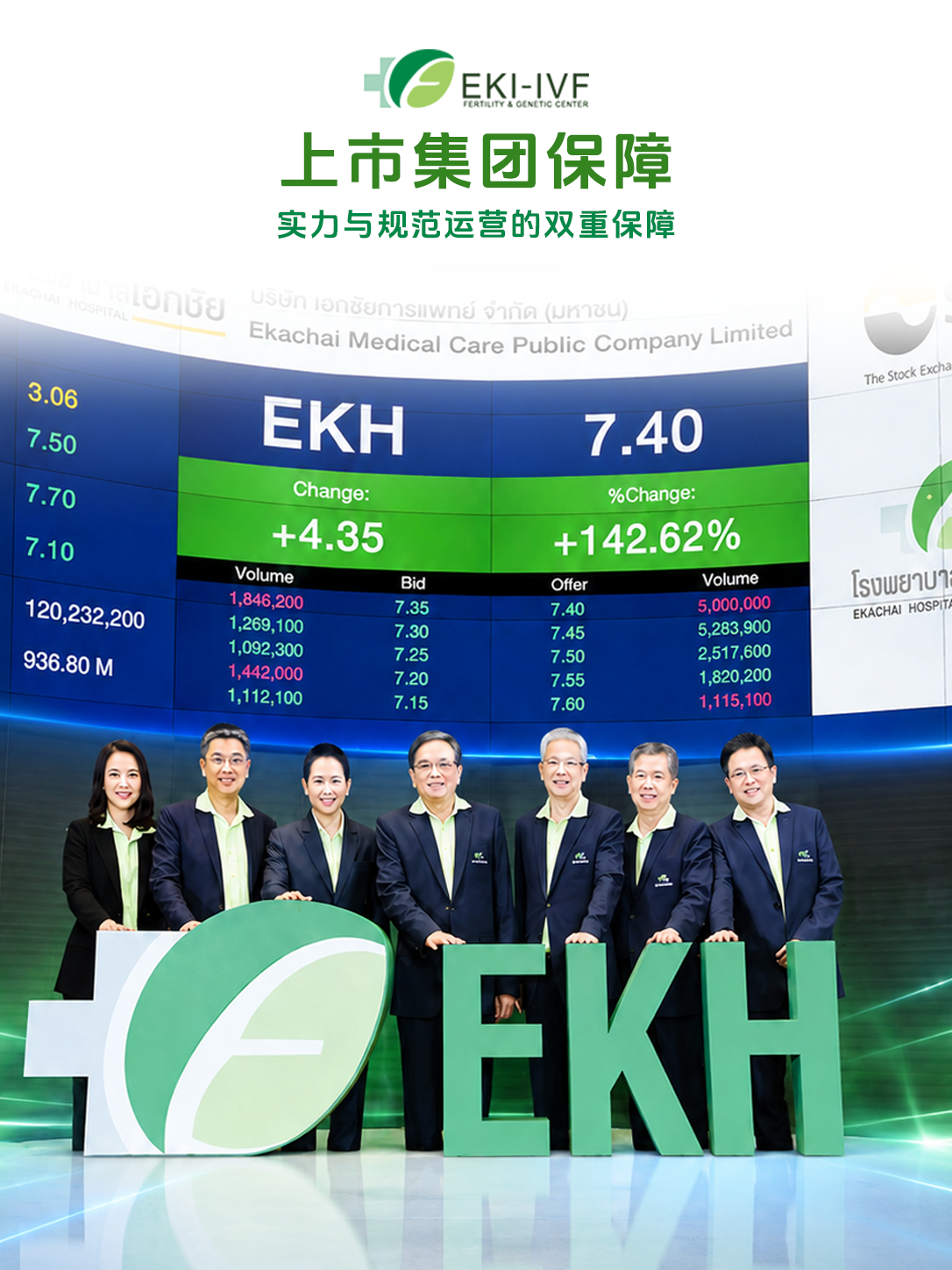 我们的承诺